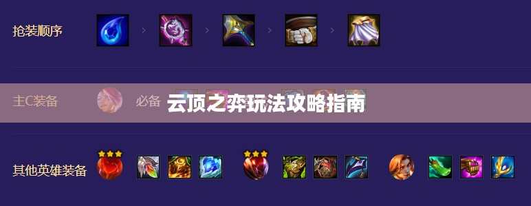 云顶之弈玩法攻略大全，从入门到精通的指南