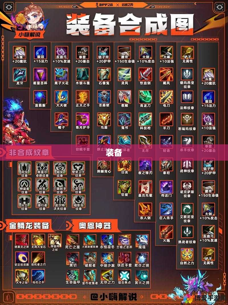 云顶之弈玩法攻略指南