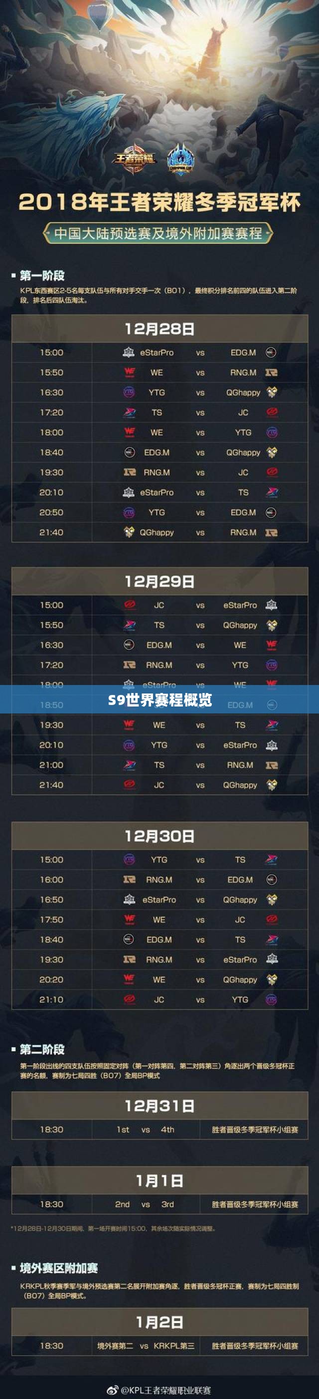 S9世界赛程概览 S9世界赛程概览
