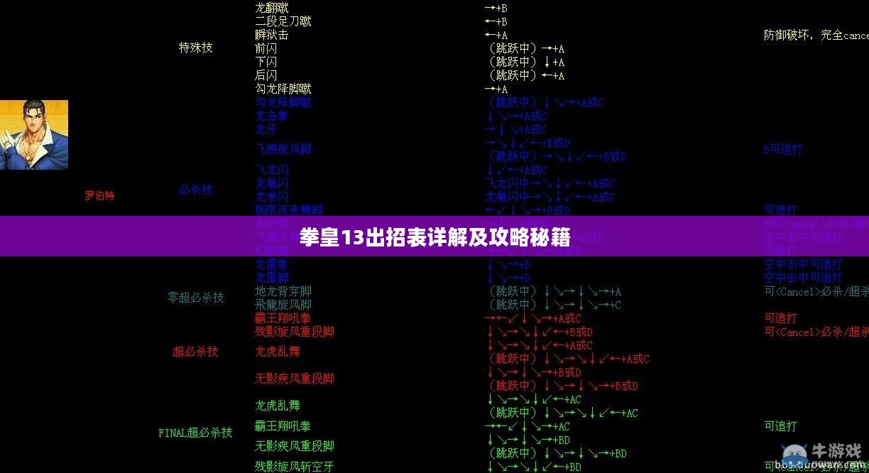 拳皇13出招表详解及攻略秘籍 拳皇13出招表详解及攻略秘籍