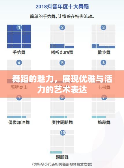 舞蹈的魅力,展现优雅与活力的艺术表达 舞蹈的魅力,展现优雅与活力的艺术表达