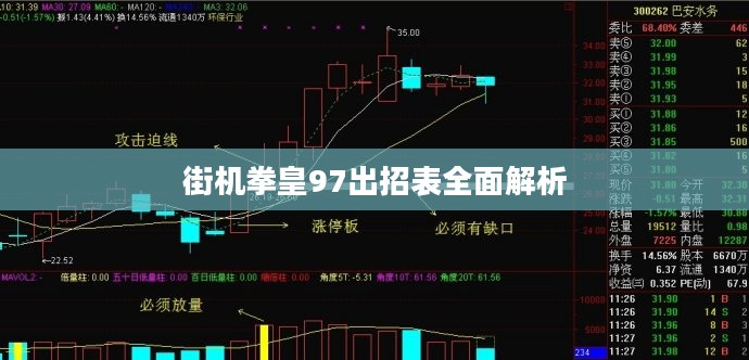 街机拳皇97出招表全方位深度解析