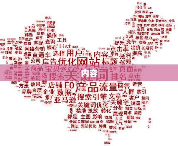 关键词研究的艺术之道揭秘