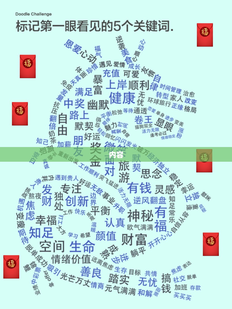 关键词研究的艺术之道