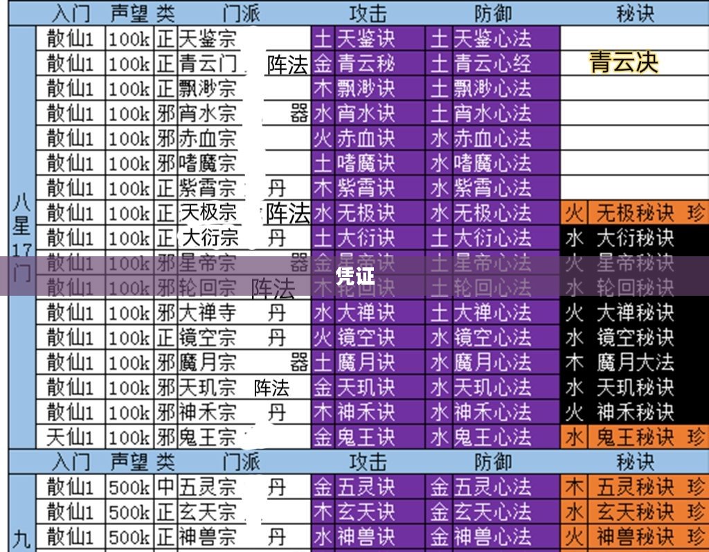 身份认证的重要性与流程解析 身份认证的重要性与流程解析