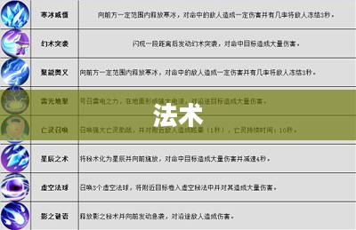 Ap塞恩攻略，成为游戏高手的秘诀之路