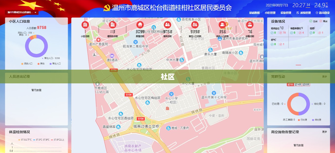 地盘网，专属网络社区平台的缔造者