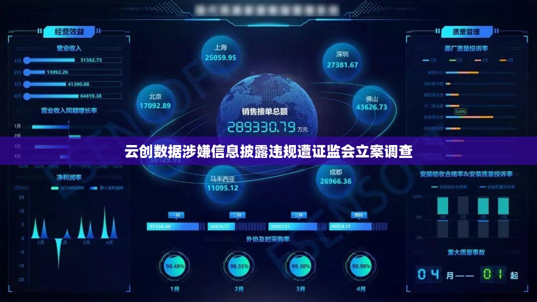 云创数据涉嫌信息披露违规遭证监会立案调查