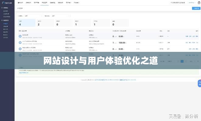 网站设计与用户体验优化之道 网站设计与用户体验优化之道