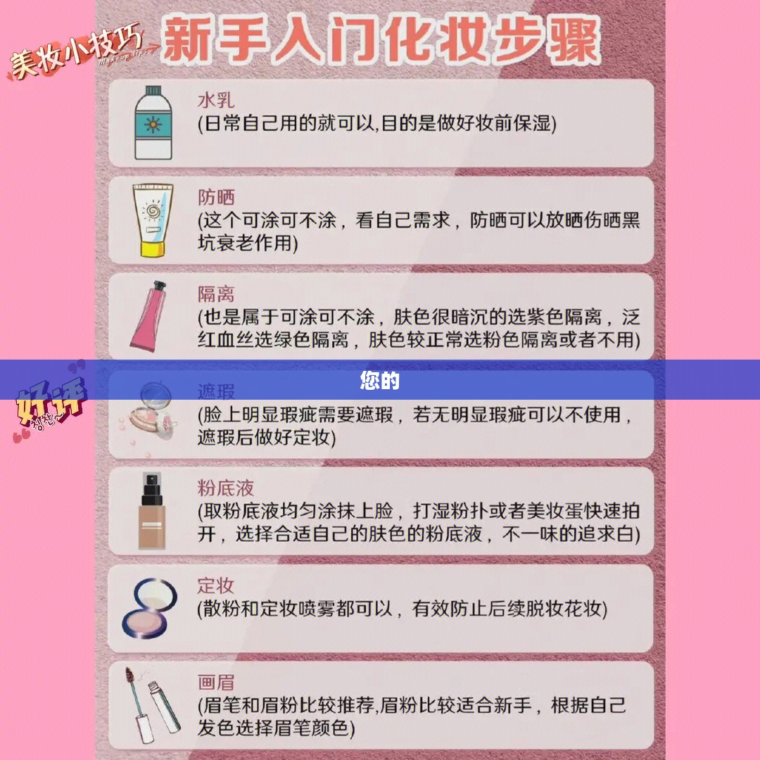 征途2新手卡使用指南