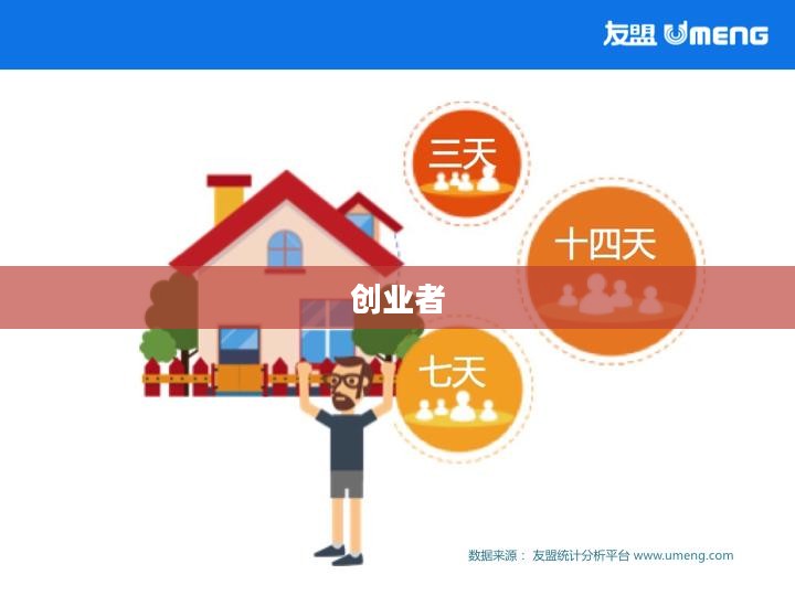 全民开店热潮，开启创业新篇章的大门