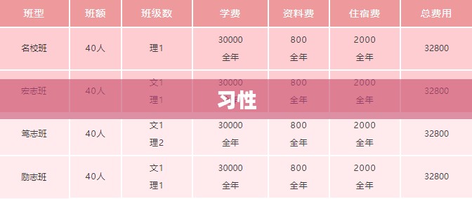 白猫计划,科学探索的冒险之旅 白猫计划,科学探索的冒险之旅