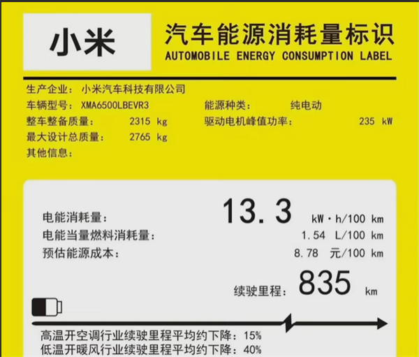 小米YU7新增835公里续航版!预计6-7月发布
