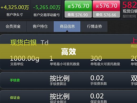 叶子猪交易平台，玩家首选线上交易平台