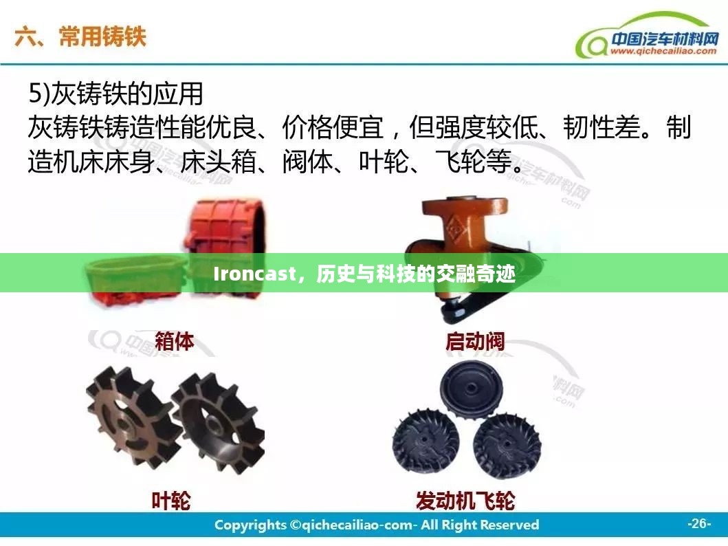 Ironcast，历史与科技的交融奇迹