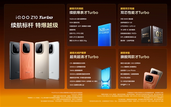 以下是两款宣传图片的说明,