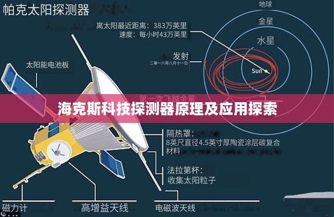 海克斯科技探测器原理及应用探索揭秘