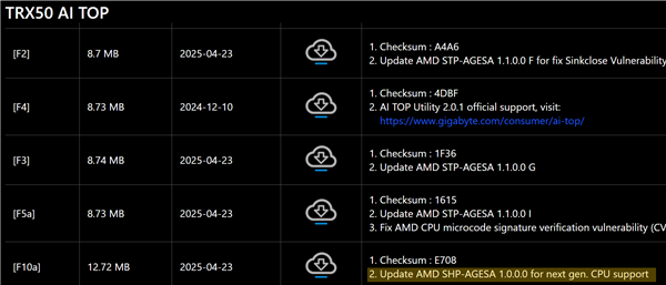 AMD Zen5撕裂者，核心数量达巅峰，对手无力抗衡