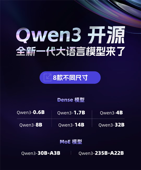 阿里巴巴开源千问3，四张H20卡轻松部署满血版攻略！