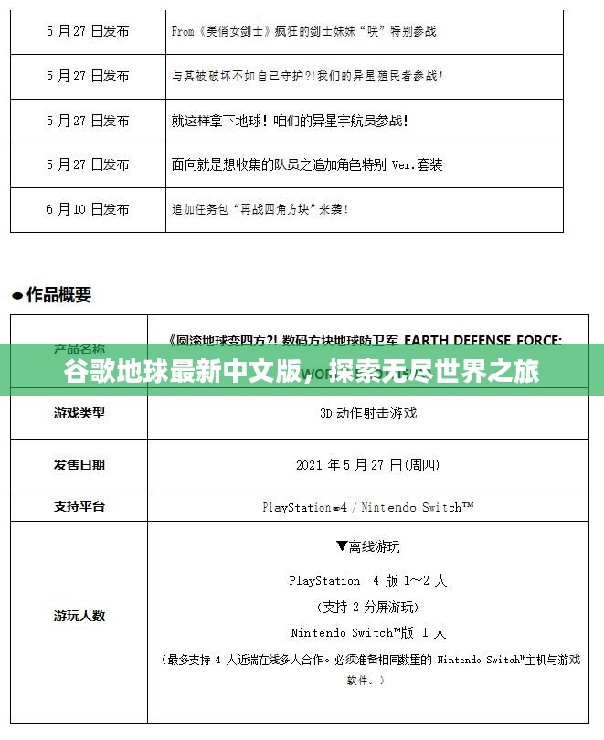 谷歌地球最新中文版,探索无尽世界之旅 谷歌地球最新中文版,探索无尽世界之旅