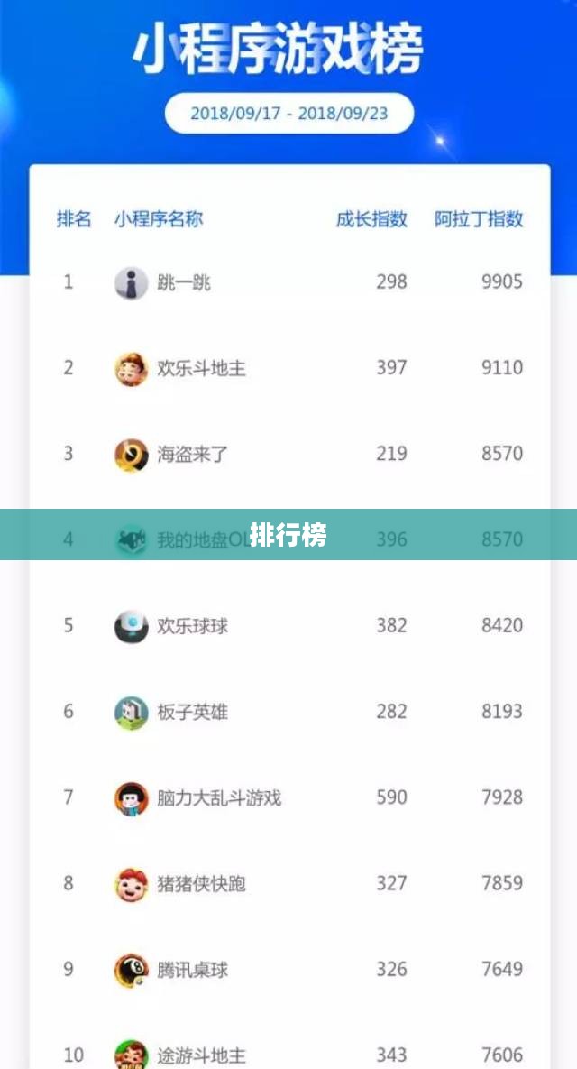 4399小游戏热门排行榜,集结人气游戏之选 4399小游戏热门排行榜,集结人气游戏之选