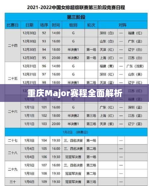 重庆Major赛程全面解析 重庆Major赛程全面解析
