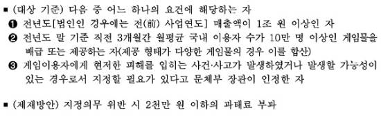 韩国实施新规定限制海外游戏，合规游戏需通过韩国代理商监管