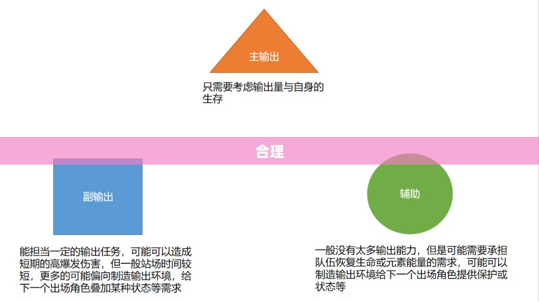 吞食天地2nd游戏攻略大全汇总解析