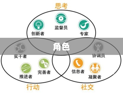 吞食天地2nd游戏攻略大全汇总 吞食天地2nd游戏攻略大全汇总