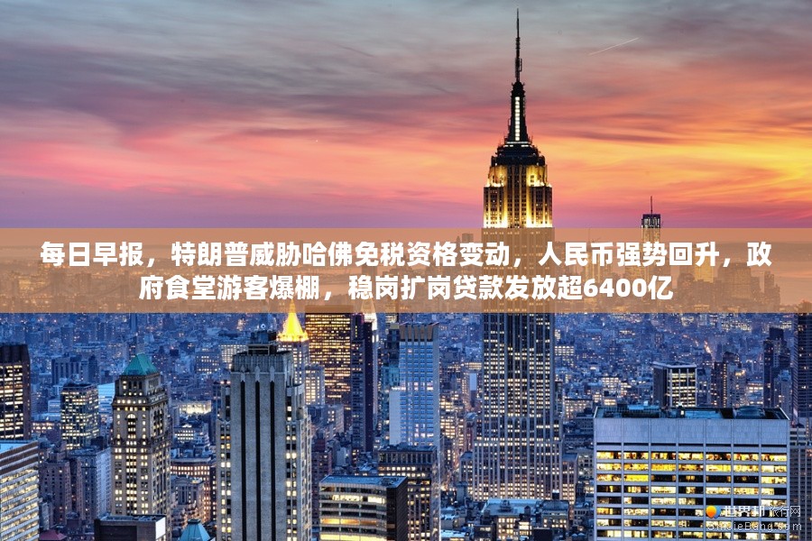 每日早报,特朗普威胁哈佛免税资格变动,人民币强势回升,政府食堂游客爆棚,稳岗扩岗贷款发放超6400亿 每日早报,特朗普威胁哈佛免税资格变动,人民币强势回升,政府食堂游客爆棚,稳岗扩岗贷款发放超6400亿