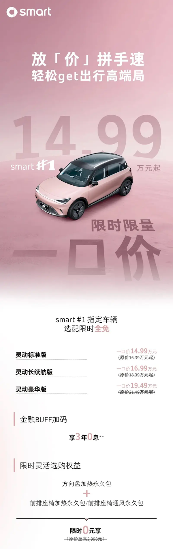 限时抢购奔驰Smart精灵，一口价低至14.99万起！