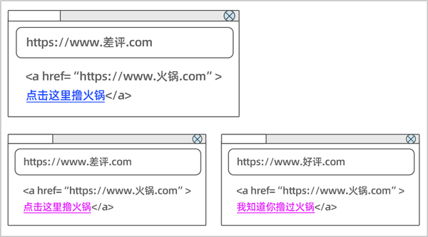 点过的网页会变色 没错!这玩意把你的浏览记录漏光了