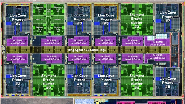 酷睿Ultra 200S内核细节曝光:Intel只贡献了22nm的基板