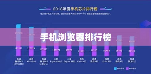 手机浏览器性能与功能排行解析