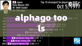 AlphaGo下载与安装指南：开启人工智能新篇章