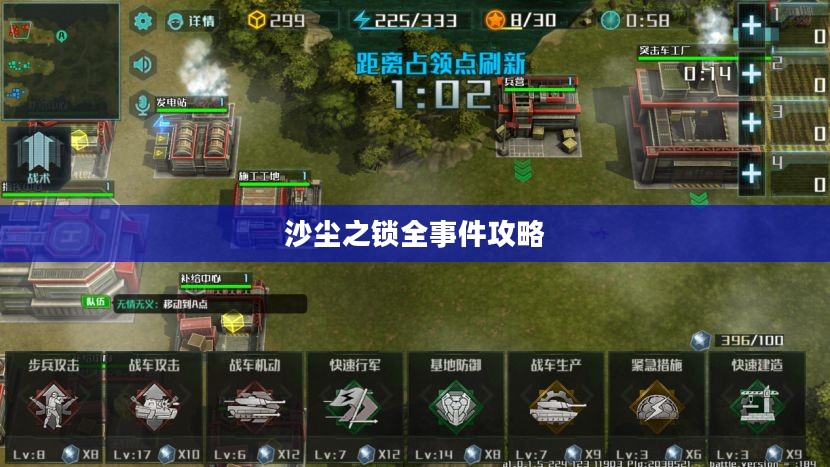 沙尘暴成因与防治策略解析