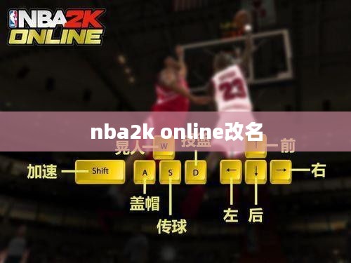 探索NBA 2K Online中独特昵称的创意选择