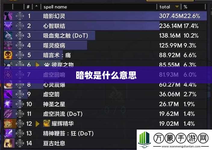 暗牧角色深度解析：技能战术与团队贡献
