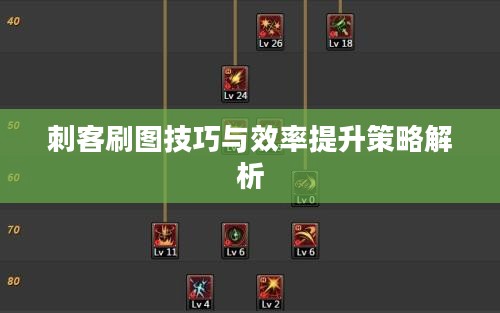 刺客刷图技巧与效率提升策略解析
