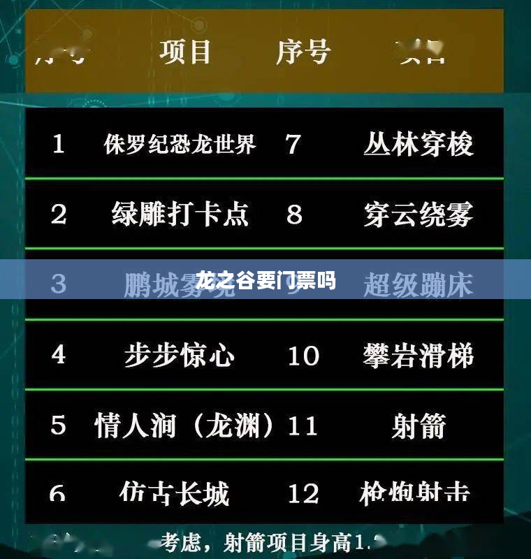 龙之谷游戏免费政策与商业模式解析