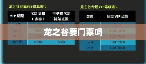 龙之谷游戏免费政策与商业模式解析