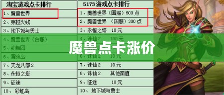 Wow点卡涨价现象及其影响解析
