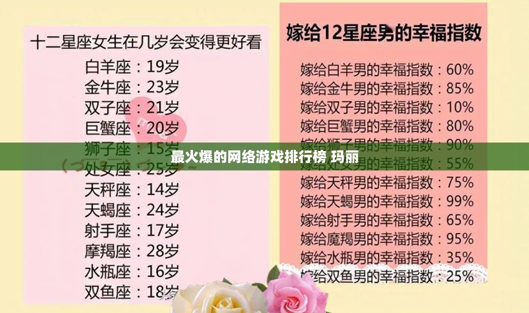 最火爆网络游戏及其成功因素解析