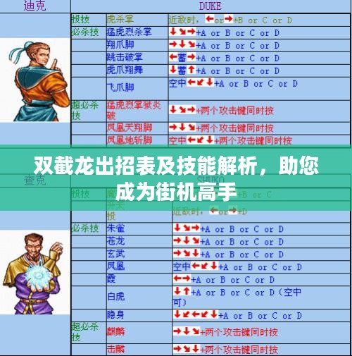 双截龙出招表及技能解析，助您成为街机高手