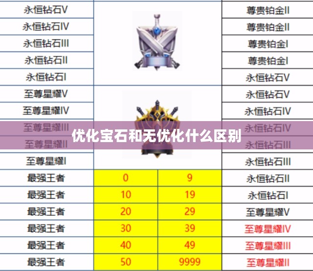 优化宝：提升网站SEO性能的全方位解决方案解析