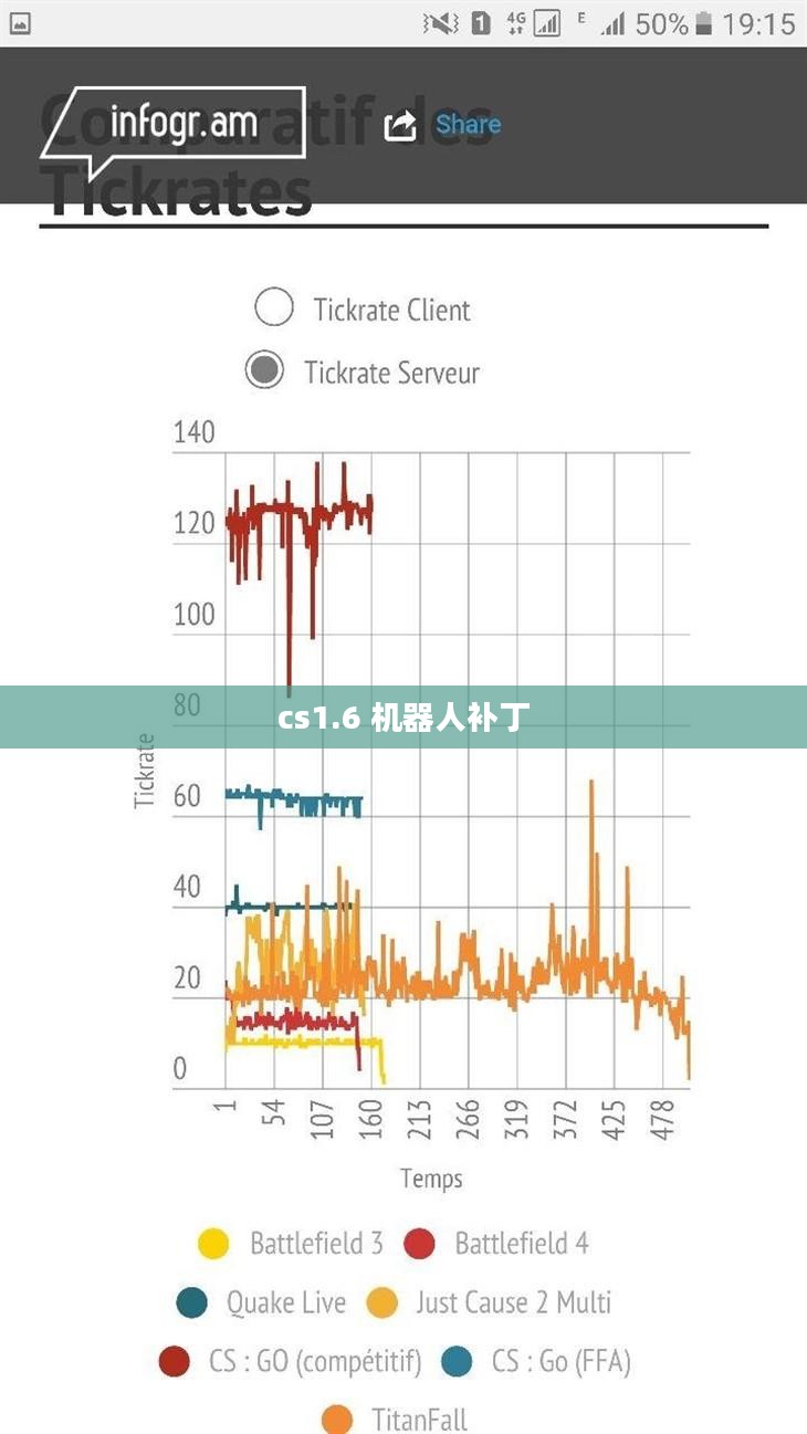 CS 1.5机器人补丁包：提升游戏体验的全方位解析