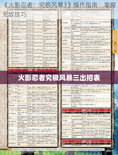 《火影忍者疾风传究极忍者风暴3》出招表详解与战斗技巧解析