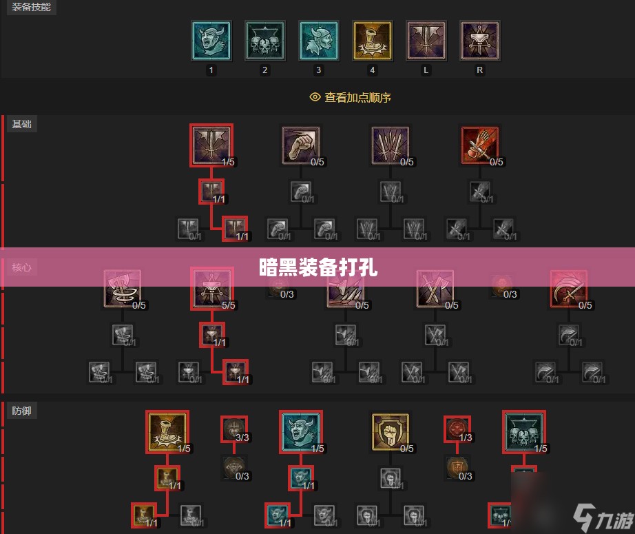 暗黑装备获取与效能最大化解析