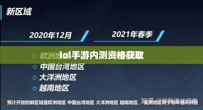 LOL手游内测资格获取攻略与价值分析