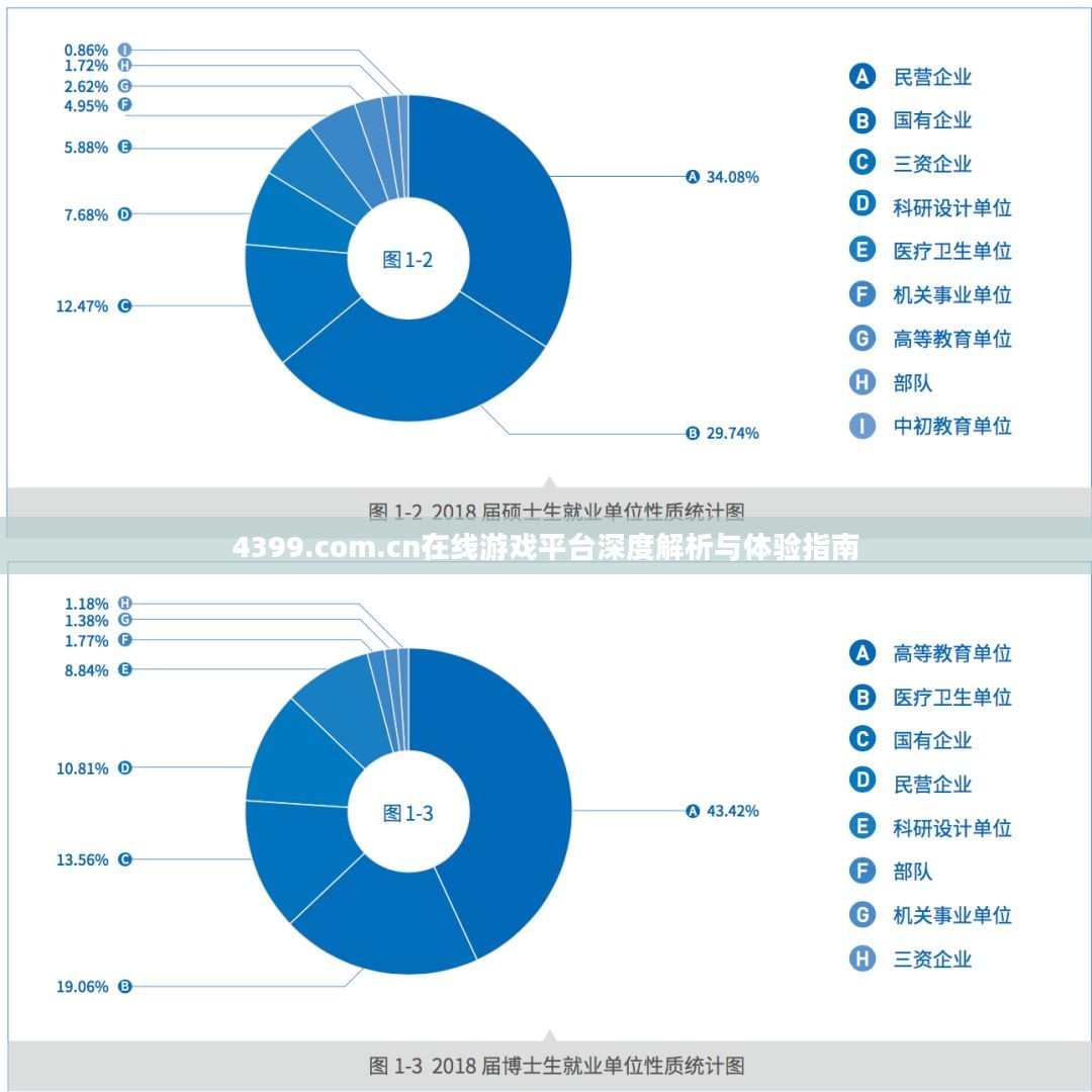 4399.com.cn在线游戏平台深度解析与体验指南
